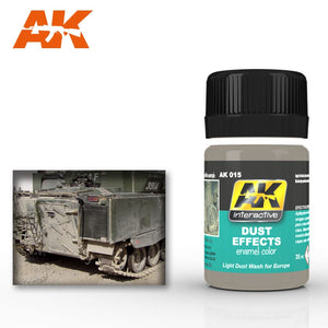 AK Interactive Weathering - Dust Effects